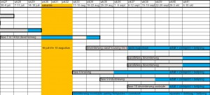 Planning fase 7 tm 10 Van der Capellenlaan juli tm oktober 2014